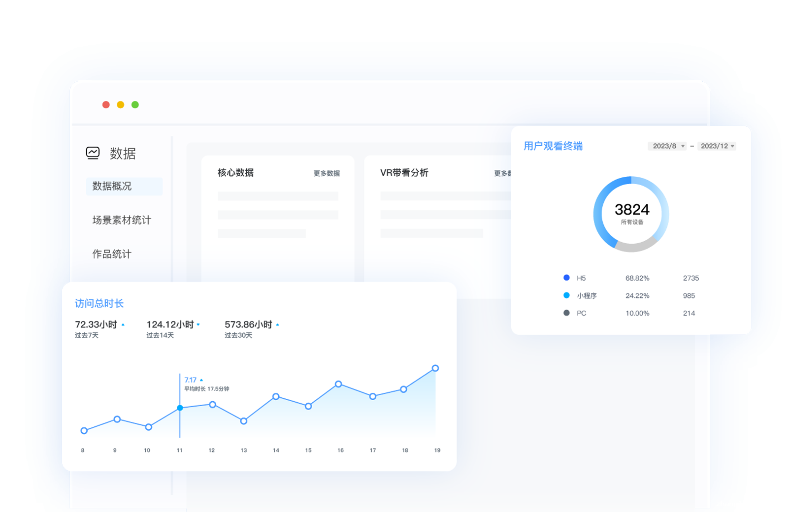 空间行为数据全掌握
